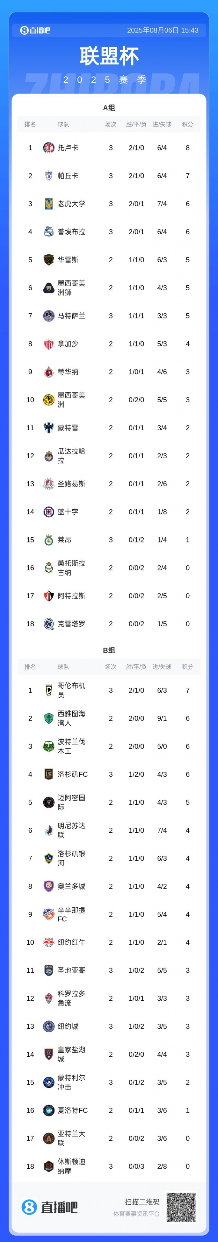alt, 梅西生涯, src