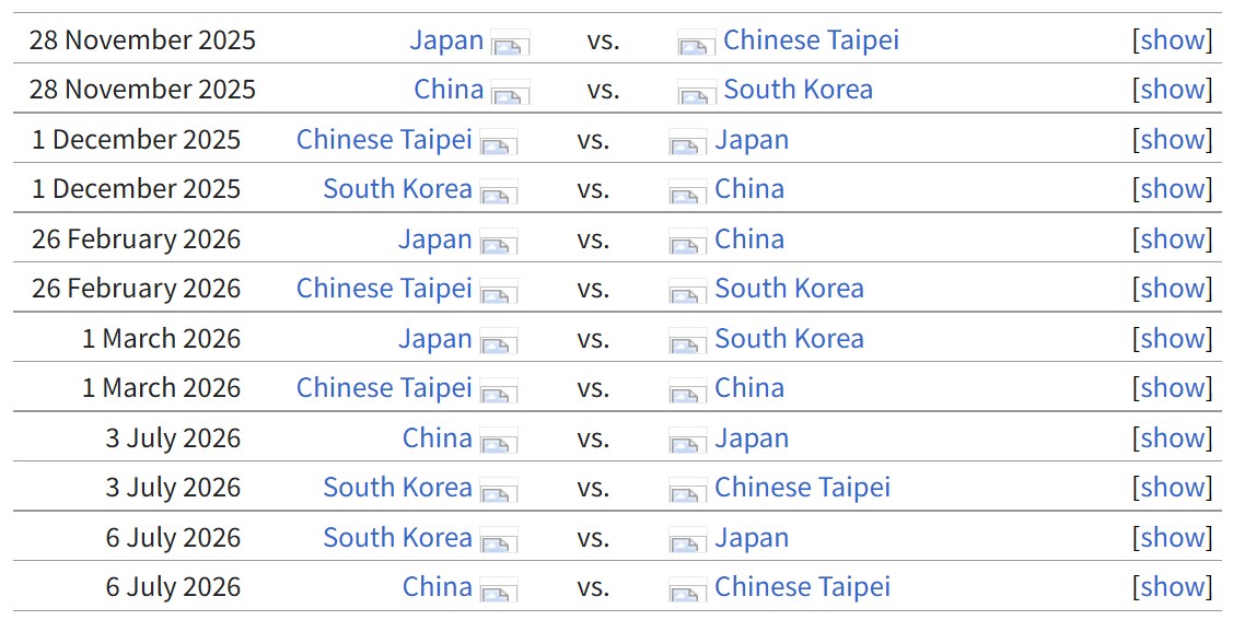 大赛任务, 与本组内尚