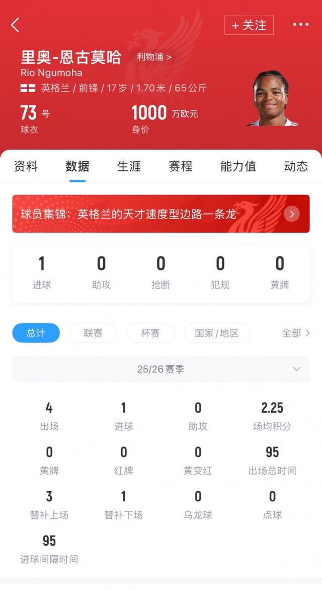 莫哈签下球, 独家看英超, 规定