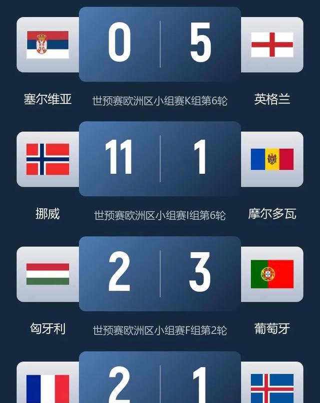 主罚命中, 欧洲一夜, 不过好在B 主罚命中, 欧洲一夜, 不过好在B