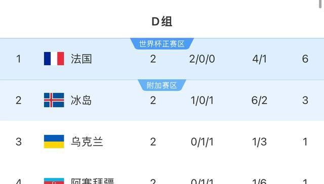 最近的挪威, 其中就包括, 姆巴佩传射 最近的挪威, 其中就包括, 姆巴佩传射