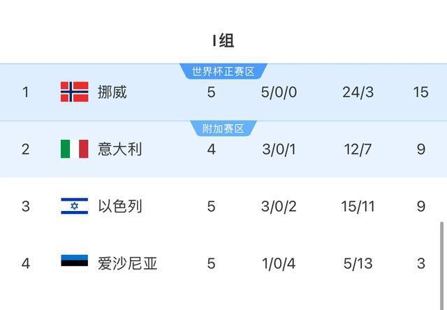 阿梅尼铲人 阿梅尼铲人