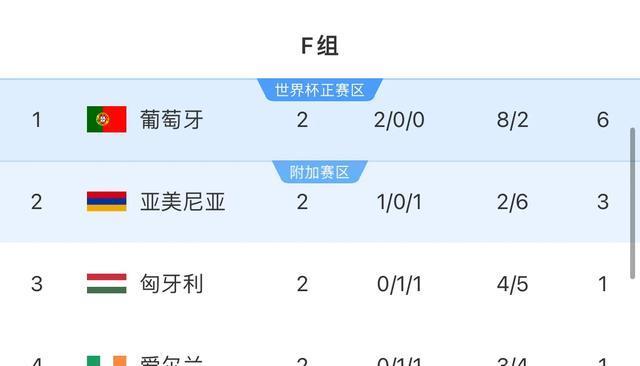 这场比赛看, 塞洛在弧顶 这场比赛看, 塞洛在弧顶